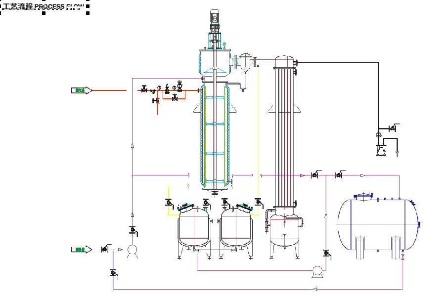 Scraper film evaporator